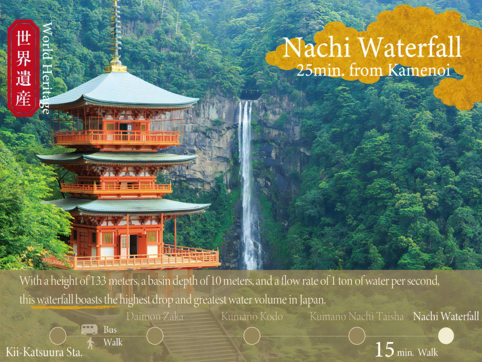 Kamenoi Hotel Nachi Katsuura Nachikatsuura Eksteriør bilde
